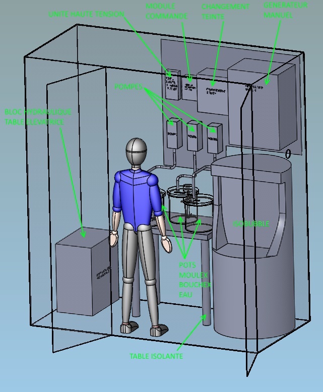 Image 3D Conception cellule robot armoire PDS